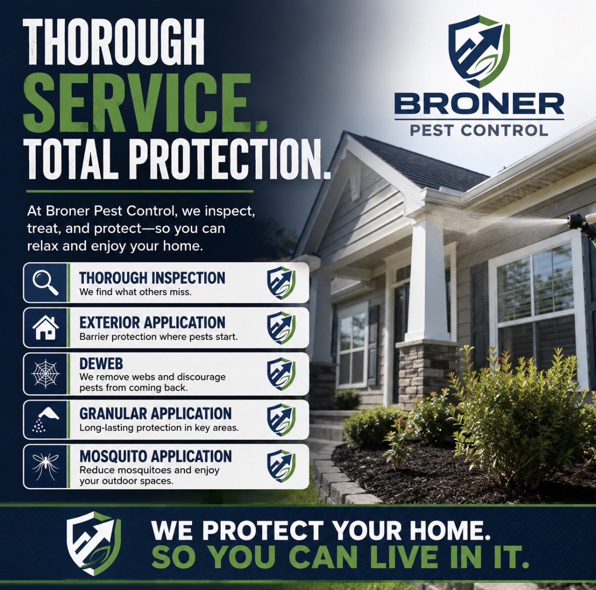 Broner Pest Control thorough service and total protection overview